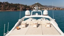 BEAR MARKET -  Sundeck